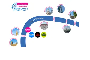 The London Eye River Cruise map and the iconic landmarks you will see on the tour